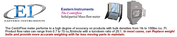 Eastern Instruments - EI